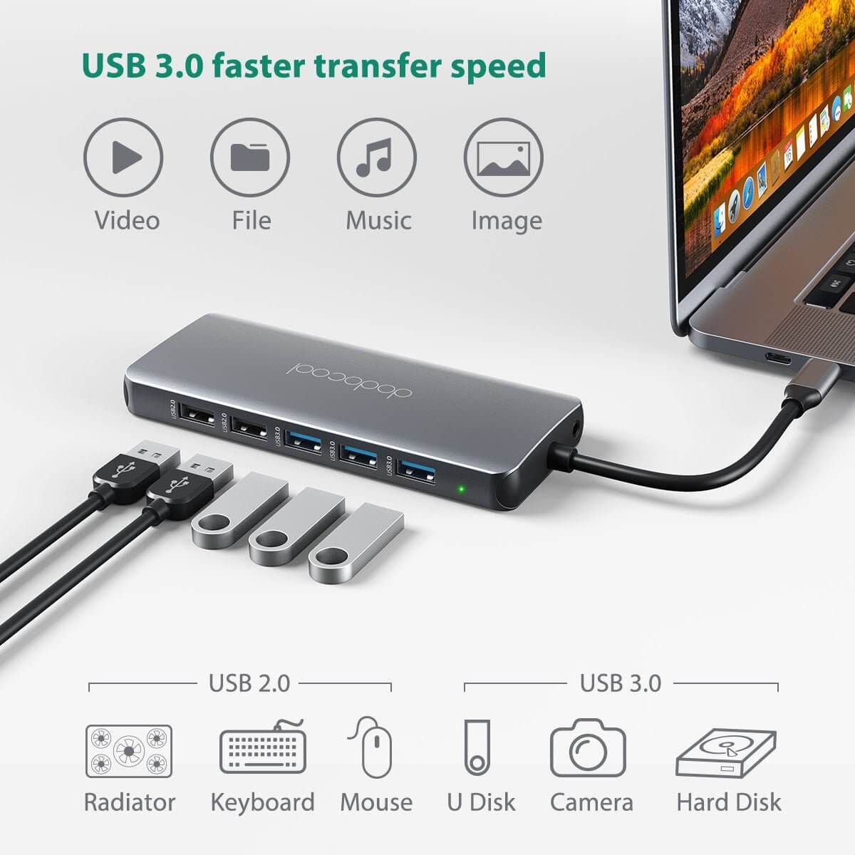 ShopTillDrop | USB C Hub Power Adapter 